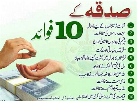 Meaning of CHARITY in Urdu .